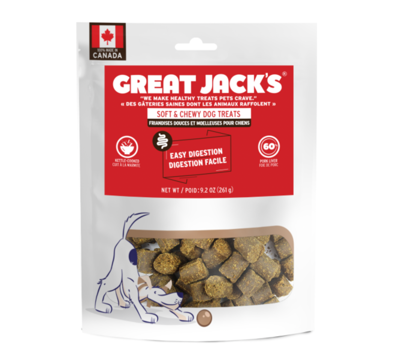 Great Jacks Easy Digestion